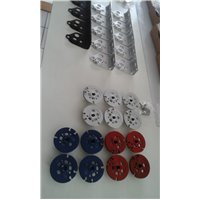 Commandes Performance